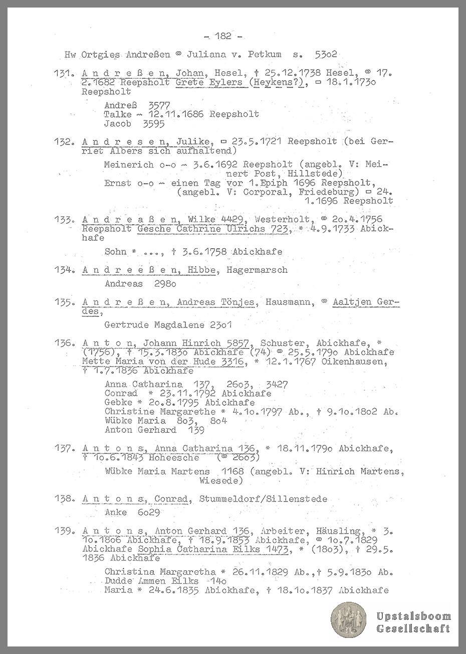 Document